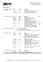 Preview for 26 page of Storm Interface 450 Series Engineering Manual