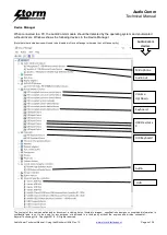 Preview for 4 page of Storm Interface AT02-43001 Technical Manual