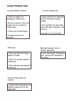 Preview for 7 page of Storm Machinery SM1000S Operating Instructions And Service Manual