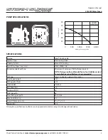 Preview for 3 page of Storm Surge SS14CW Operator'S Manual