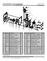 Preview for 19 page of Storm Surge SS14CW Operator'S Manual