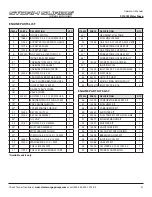 Preview for 21 page of Storm Surge SS14CW Operator'S Manual