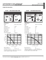 Preview for 3 page of Storm Surge SS20ST Operator'S Manual