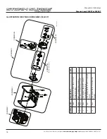 Предварительный просмотр 36 страницы Storm Surge SS20ST Operator'S Manual