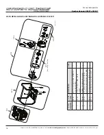 Предварительный просмотр 56 страницы Storm Surge SS20ST Operator'S Manual