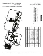 Предварительный просмотр 57 страницы Storm Surge SS20ST Operator'S Manual