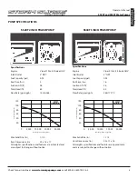 Preview for 3 page of Storm Surge SS20T Operator'S Manual