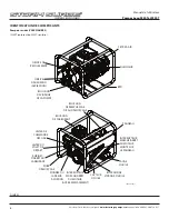 Предварительный просмотр 28 страницы Storm Surge SS20T Operator'S Manual