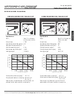 Предварительный просмотр 43 страницы Storm Surge SS20T Operator'S Manual