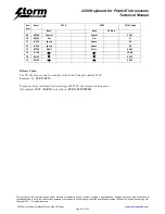 Preview for 19 page of Storm 2200 Technical Manual