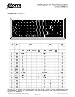 Предварительный просмотр 20 страницы Storm 2200 Technical Manual