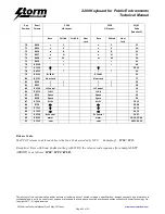 Preview for 22 page of Storm 2200 Technical Manual