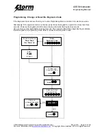 Preview for 10 page of Storm AXS Strikemaster Engineering Manual