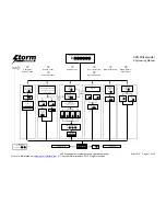 Preview for 21 page of Storm AXS Strikemaster Engineering Manual