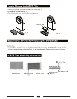 Preview for 7 page of Storm HD0980-08-PLATINUM Operating Instructions Manual