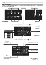 Preview for 42 page of Storm SAEP Use And Maintenance Manual