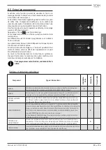 Preview for 87 page of Storm SAEP Use And Maintenance Manual