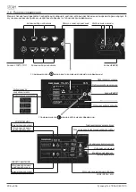 Preview for 192 page of Storm SAEP Use And Maintenance Manual