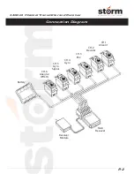 Preview for 5 page of Storm Storm ST-06RX Instruction Manual