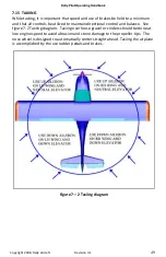 Preview for 49 page of StormAircraft Rally Pilot Operating Handbook