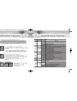 Preview for 8 page of Stormblue AV-700 User Manual