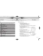 Preview for 9 page of Stormblue AV-700 User Manual