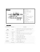 Preview for 7 page of Stormblue XUKE MP500 Manual