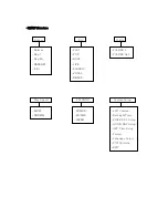 Preview for 8 page of Stormblue XUKE MP500 Manual