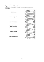 Preview for 95 page of StormRed DEVIL User Manual