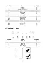 Preview for 7 page of StormRed SEAHAWK User Manual