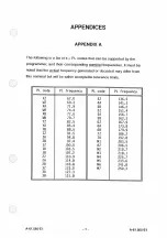 Preview for 111 page of Storno CQP8000 User Manual