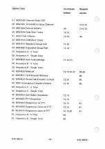 Preview for 120 page of Storno CQP8000 User Manual