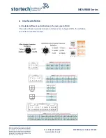 Preview for 11 page of Stortech MDVR 808 Quick Start Manuals