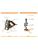 Preview for 3 page of Storz & Bickel GMBH Plenty Instructions For Use Manual