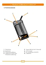 Preview for 7 page of STORZ & BICKEL 533028-1 Instructions For Use Manual