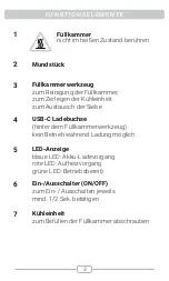 Preview for 3 page of STORZ & BICKEL Crafty+ Instructions For Use Manual