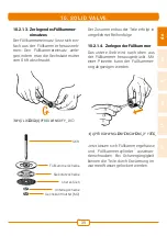 Предварительный просмотр 39 страницы STORZ & BICKEL EASY VALVE Instructions For Use Manual