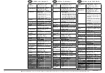 Preview for 7 page of Storz 094220 Instruction Manual