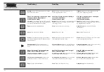 Предварительный просмотр 31 страницы Storz 11272 V Series Instruction Manual