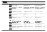 Предварительный просмотр 32 страницы Storz 11272 V Series Instruction Manual