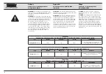 Предварительный просмотр 61 страницы Storz 11272 V Series Instruction Manual