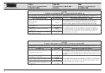 Предварительный просмотр 62 страницы Storz 11272 V Series Instruction Manual