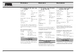 Preview for 72 page of Storz 11301 BNX Series Instruction Manual