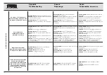 Preview for 77 page of Storz 11301 BNX Series Instruction Manual