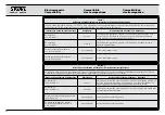 Предварительный просмотр 24 страницы Storz 11301 DE Instruction Manual