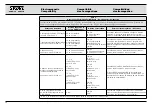 Предварительный просмотр 28 страницы Storz 11301 DE Instruction Manual