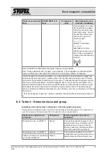 Preview for 18 page of Storz 11301D4 Instructions For Use Manual