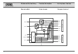 Предварительный просмотр 50 страницы Storz 20092132 Instruction Manual