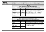 Предварительный просмотр 55 страницы Storz 20092132 Instruction Manual