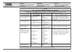 Предварительный просмотр 59 страницы Storz 20092132 Instruction Manual